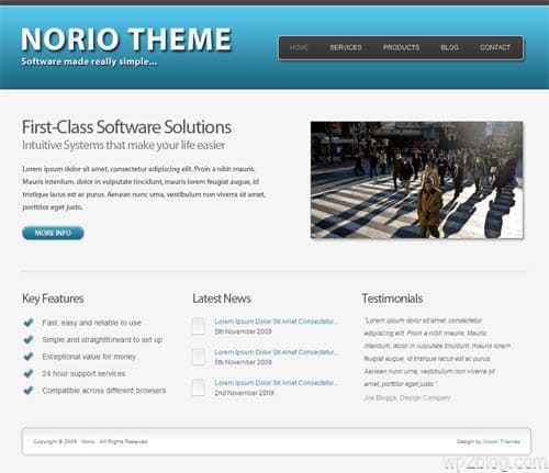 norio wordpress theme