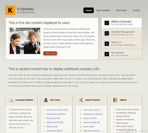 korporasi wordpress theme