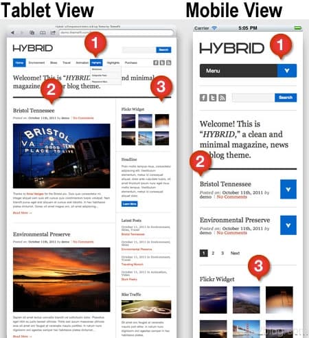 hybrid responsive layout