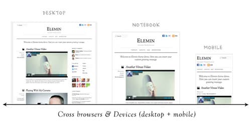 elemin-responsive-design