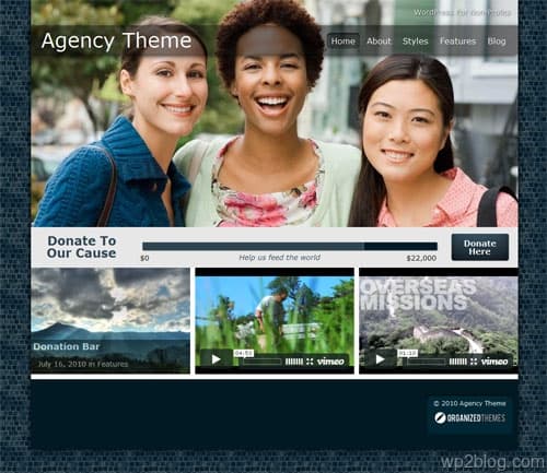Agency Premium WordPress Theme