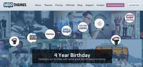 4 Year Birthday Promotion from WooThemes