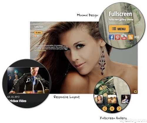 Fullscreen WP Theme